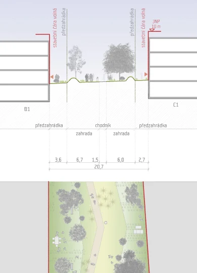 Smart City - Kunratická